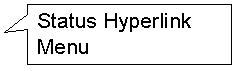 Rectangular Callout: Status Hyperlink Menu